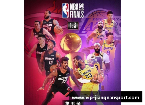 NBA最新转会：重磅交易和球员动向全解析