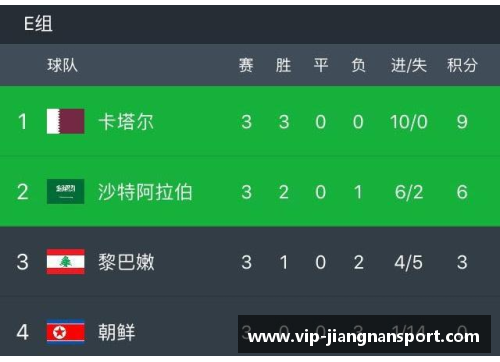 汉堡客场击败柏林联队，德甲积分榜再现希望之光 - 副本